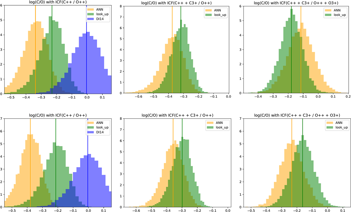 Fig. A.1. Refer to the following caption and surrounding text.