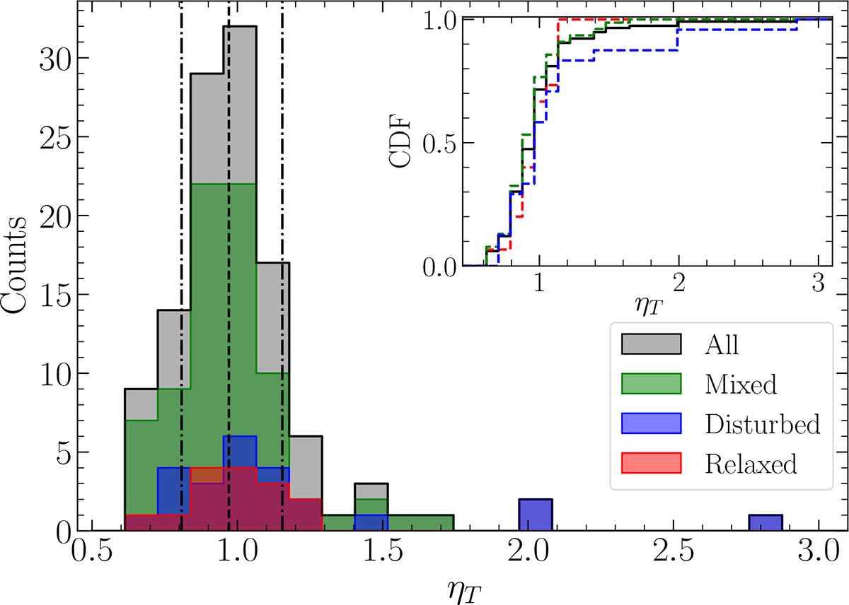Fig. 6. Refer to the following caption and surrounding text.