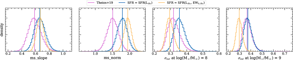 Fig. 11. Refer to the following caption and surrounding text.
