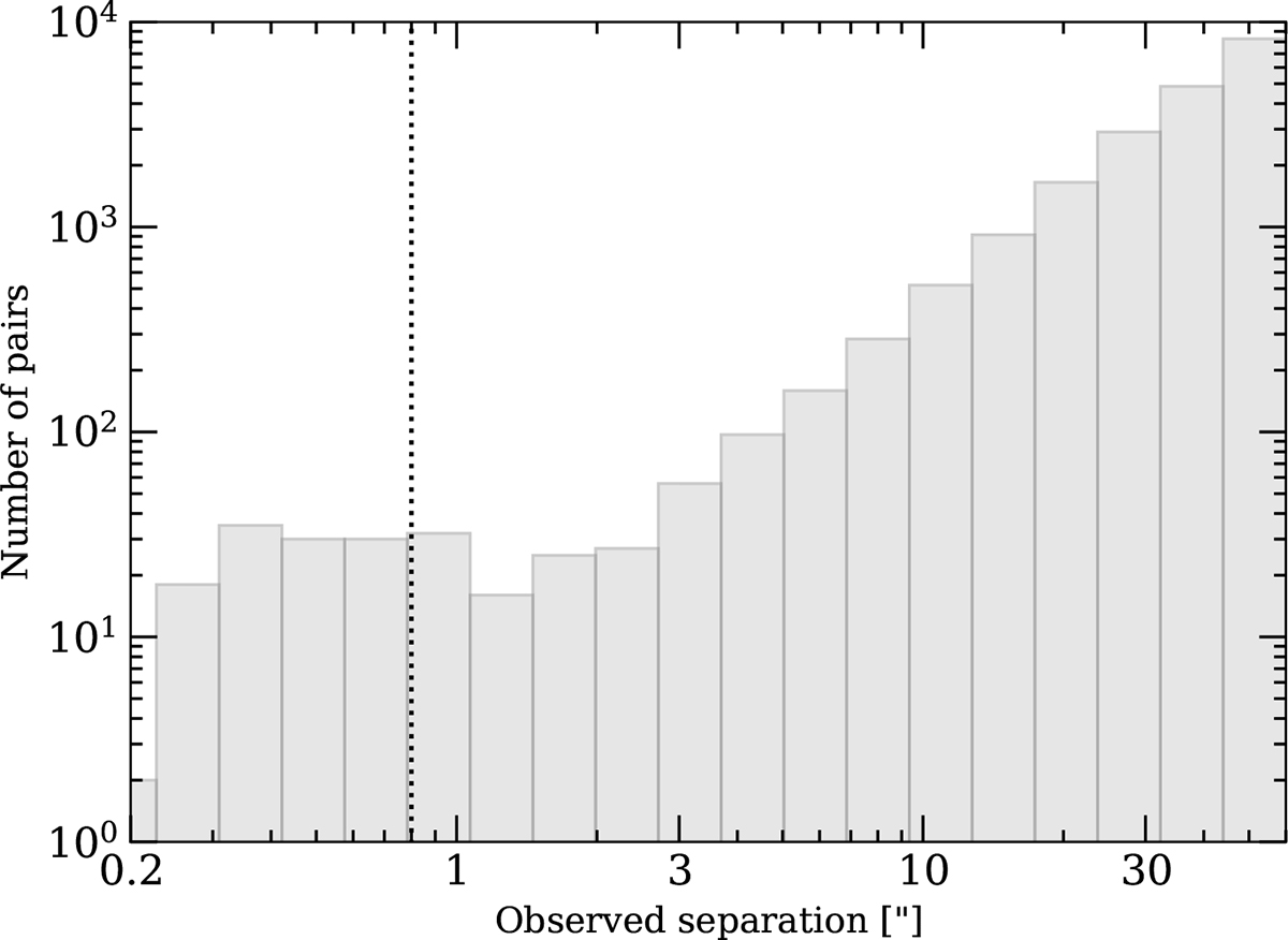 Fig. 2. Refer to the following caption and surrounding text.