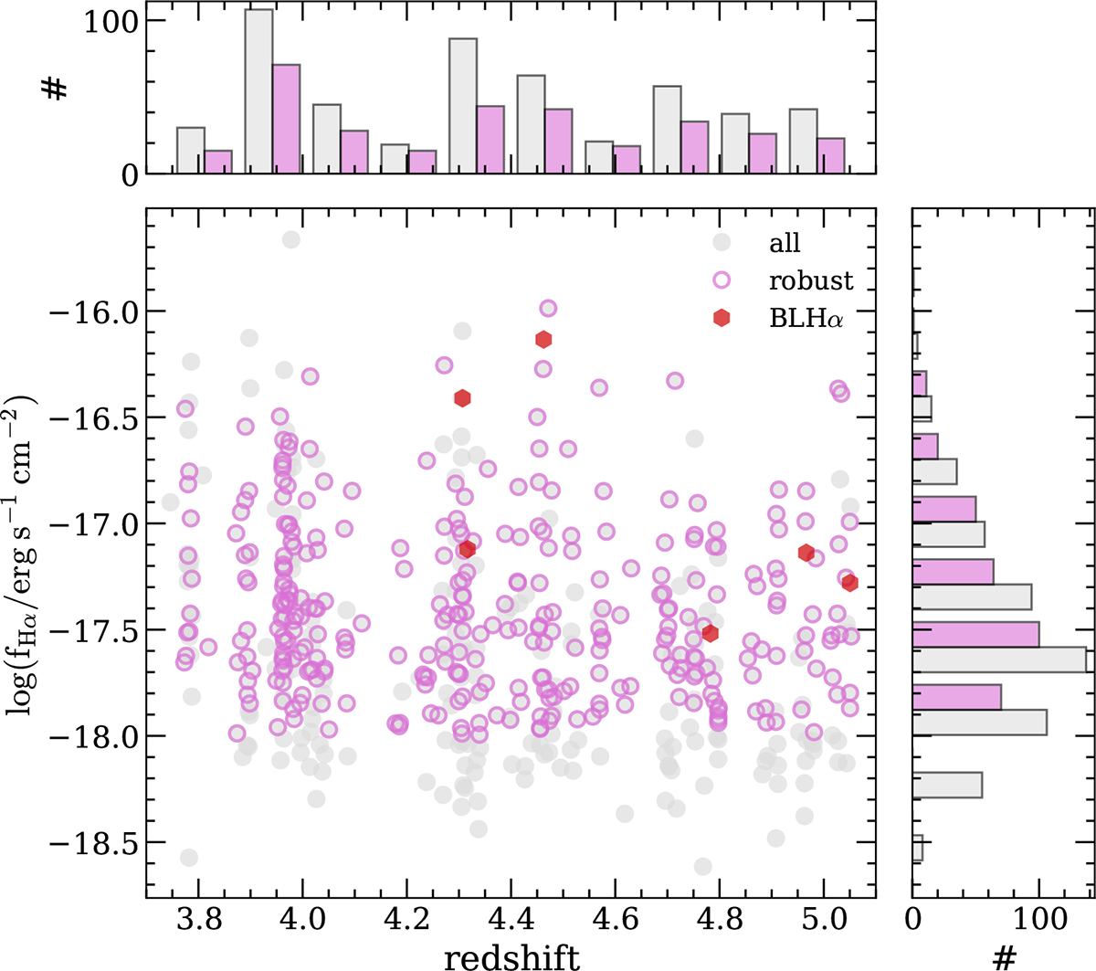 Fig. 3. Refer to the following caption and surrounding text.