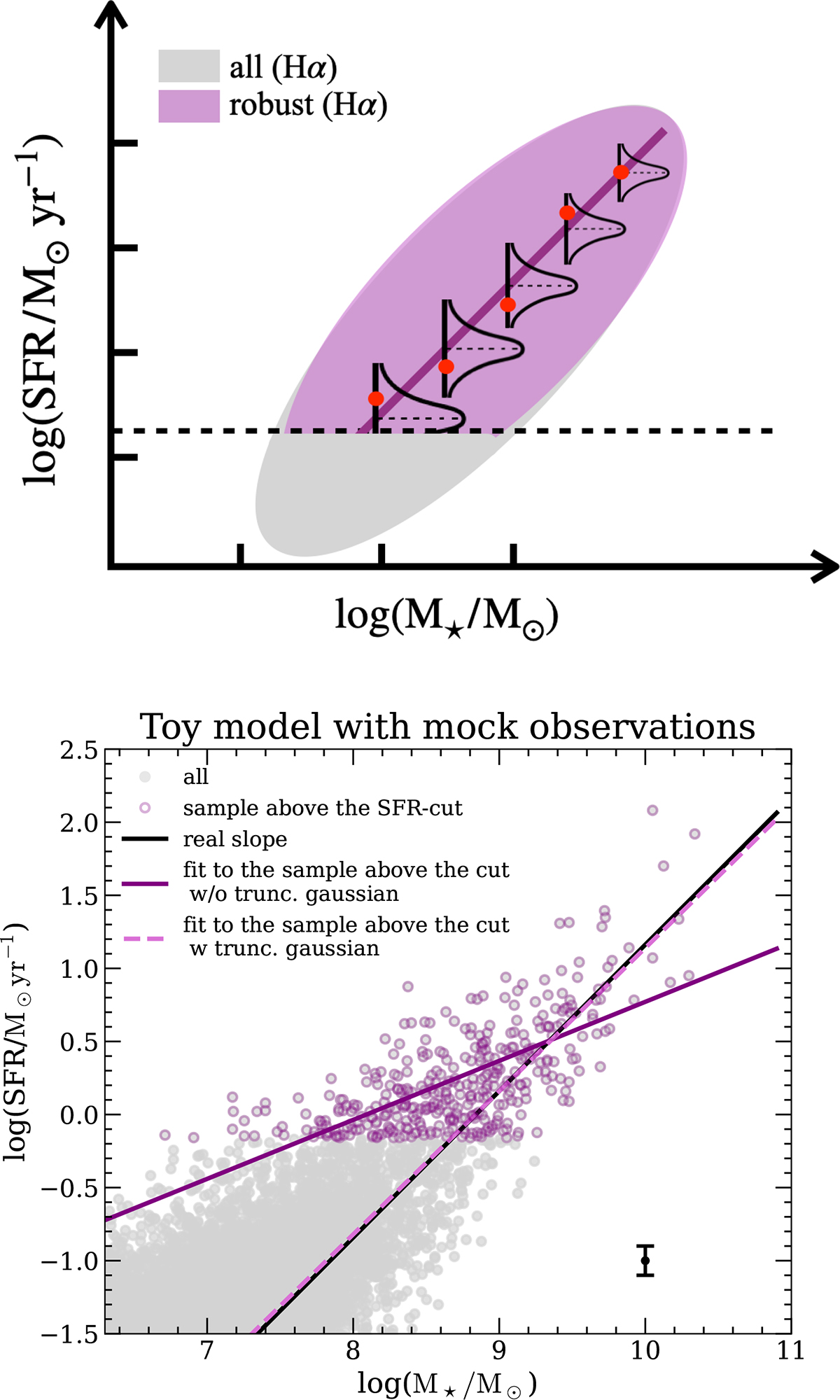 Fig. 5. Refer to the following caption and surrounding text.