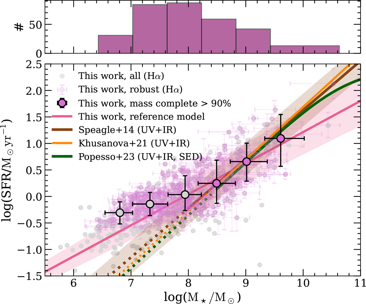 Fig. 7. Refer to the following caption and surrounding text.