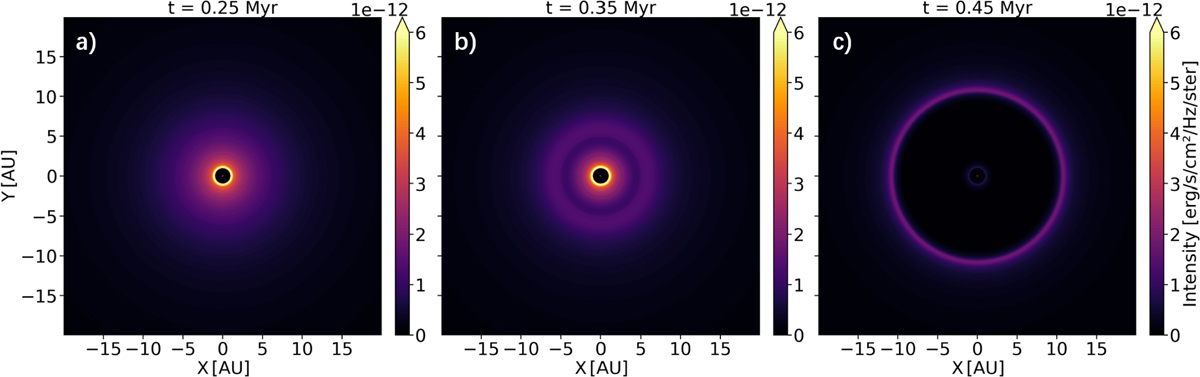Fig. 2 Refer to the following caption and surrounding text.