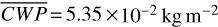 Mathematical equation: $\overline {CWP} = 5.35 \times {10^{ - 2}}{\rm{kg}}\,{{\rm{m}}^{ - 2}}$