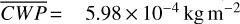 Mathematical equation: $\overline {CWP} = 5.98 \times {10^{ - 4}}{\rm{kg }}{{\rm{m}}^{ - 2}}$