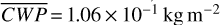Mathematical equation: $\overline {CWP} = 1.06 \times {10^{ - 1}}{\rm{kg}}\,{{\rm{m}}^{ - 2}}$