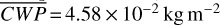 Mathematical equation: $\overline {CWP} = 4.58 \times {10^{ - 2}}{\rm{kg}}\,{{\rm{m}}^{ - 2}}$