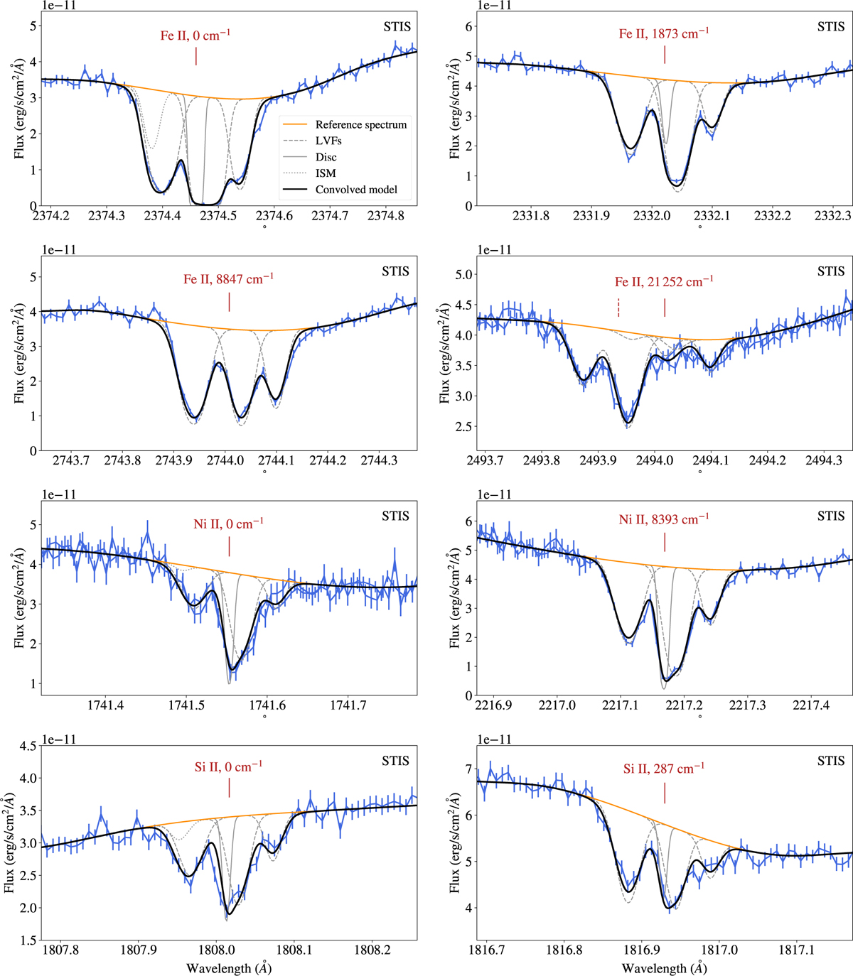 Fig. C.1 Refer to the following caption and surrounding text.