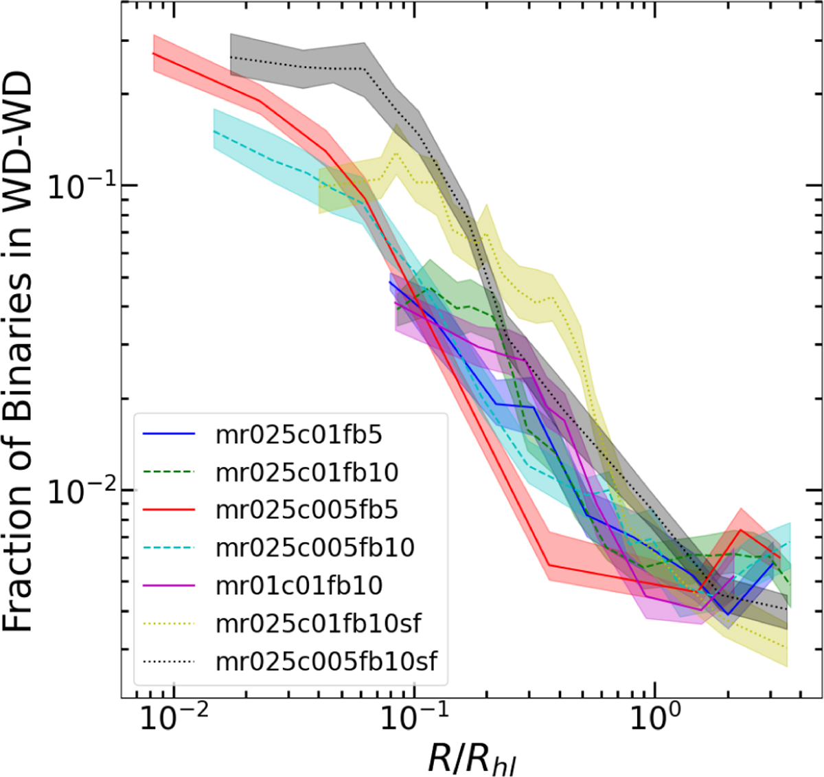 Fig. 15 Refer to the following caption and surrounding text.