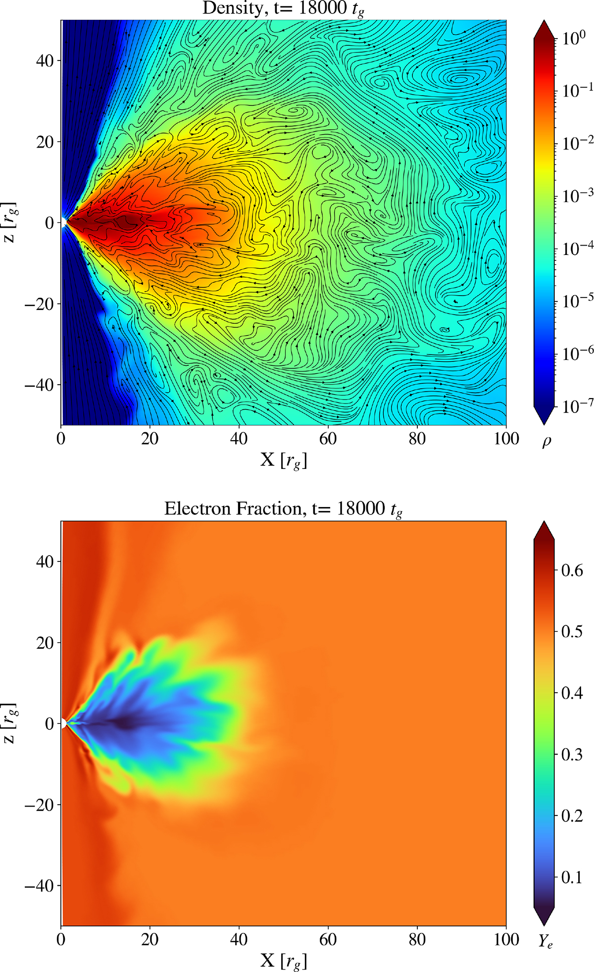 Fig. 1. Refer to the following caption and surrounding text.