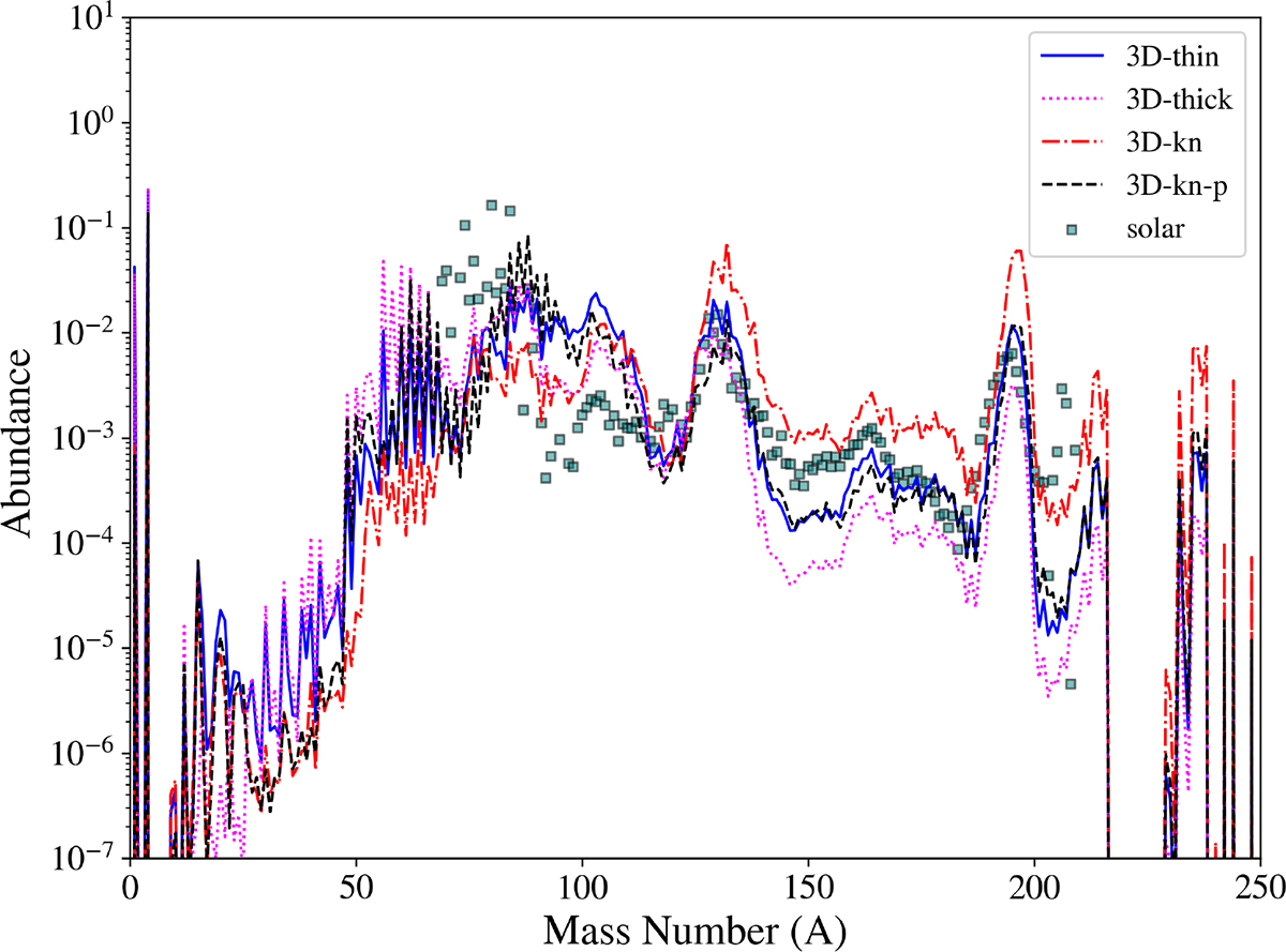 Fig. 16. Refer to the following caption and surrounding text.