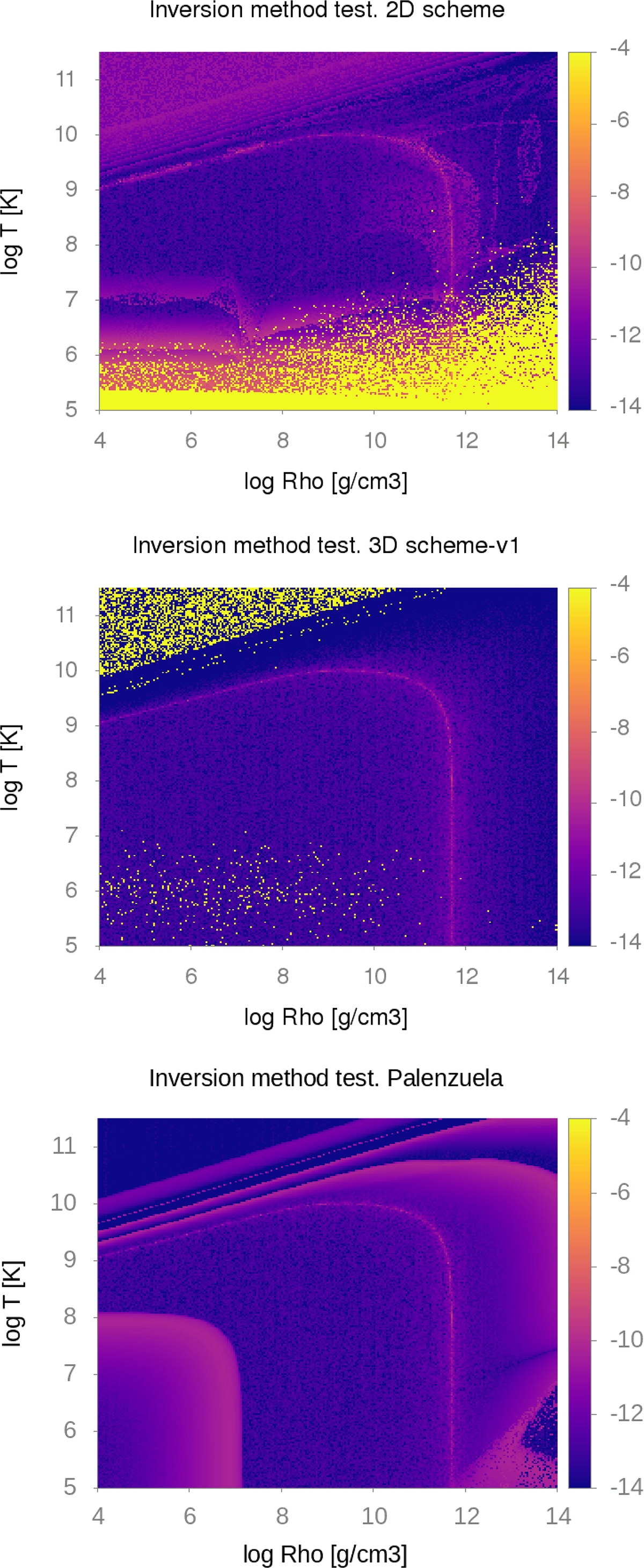 Fig. A.1. Refer to the following caption and surrounding text.