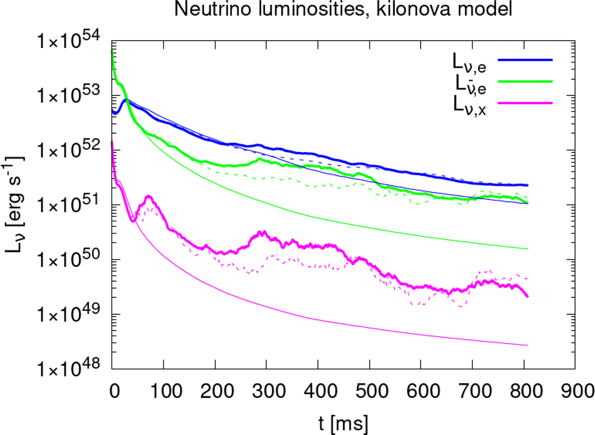 Fig. 8. Refer to the following caption and surrounding text.