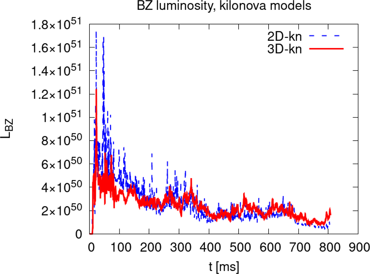 Fig. 9. Refer to the following caption and surrounding text.