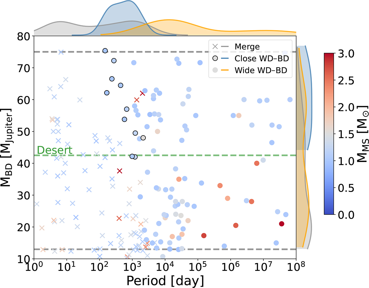 Fig. 2. Refer to the following caption and surrounding text.