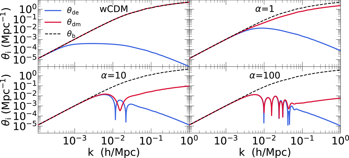 Fig. 1. Refer to the following caption and surrounding text.