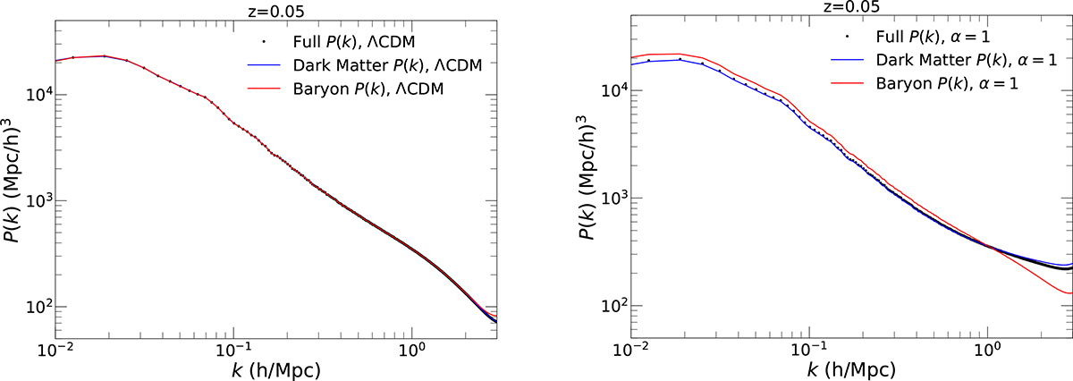 Fig. 4. Refer to the following caption and surrounding text.