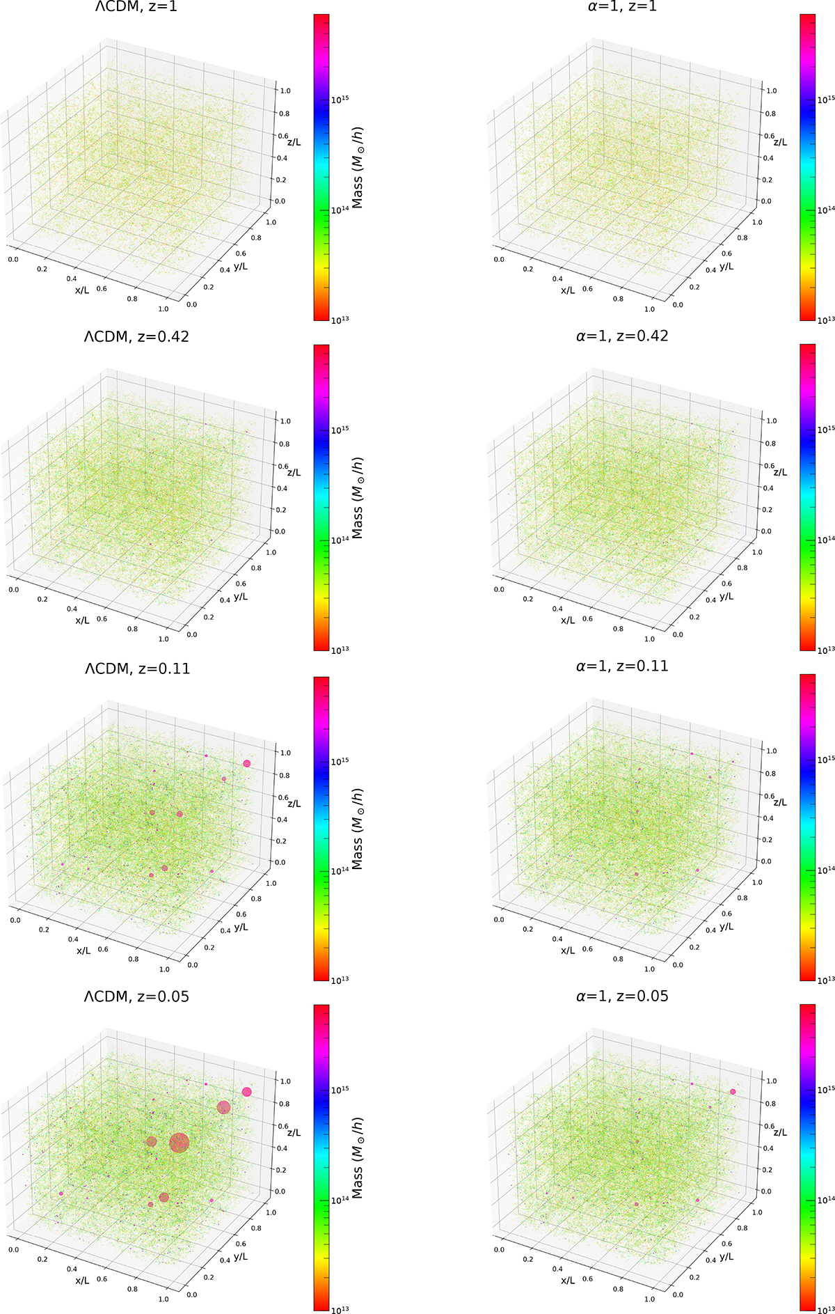 Fig. 5. Refer to the following caption and surrounding text.