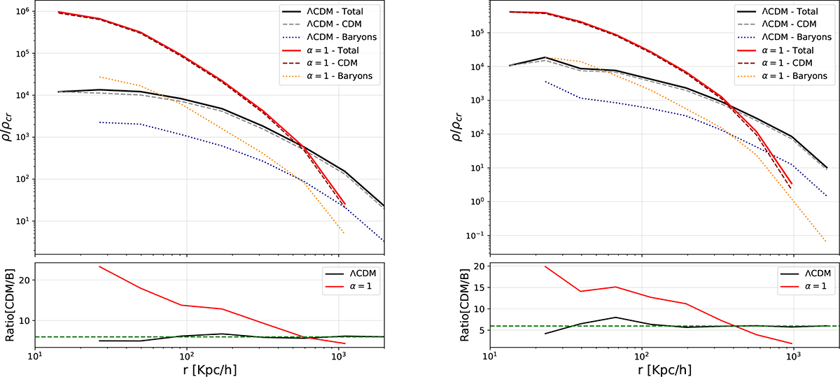 Fig. 7. Refer to the following caption and surrounding text.