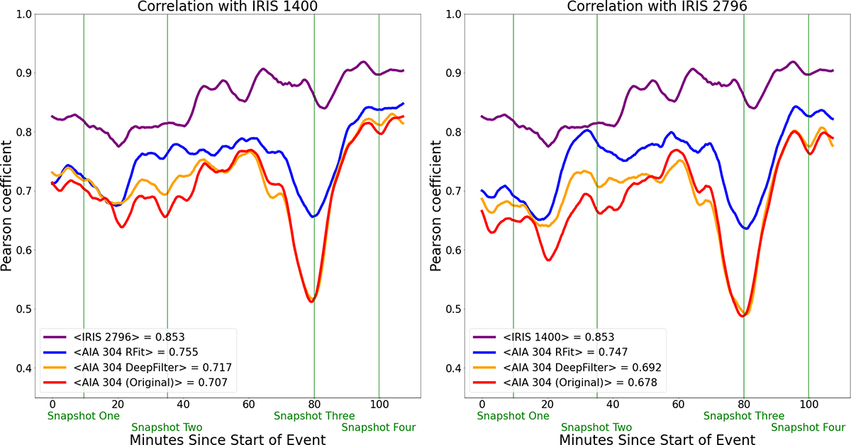 Fig. 16. Refer to the following caption and surrounding text.