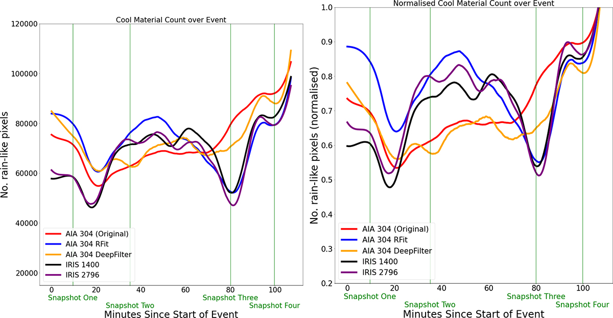 Fig. 17. Refer to the following caption and surrounding text.
