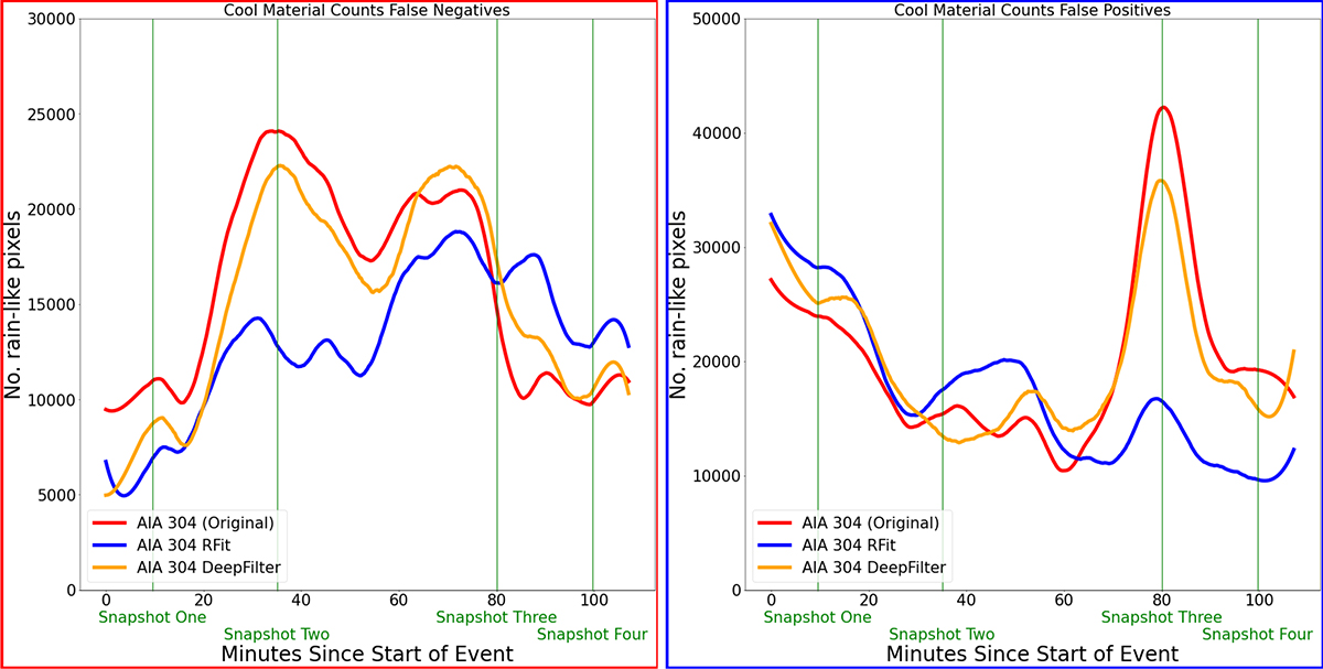 Fig. 18. Refer to the following caption and surrounding text.