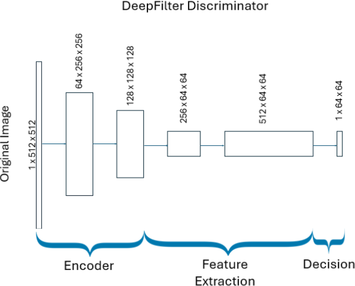 Fig. 5. Refer to the following caption and surrounding text.