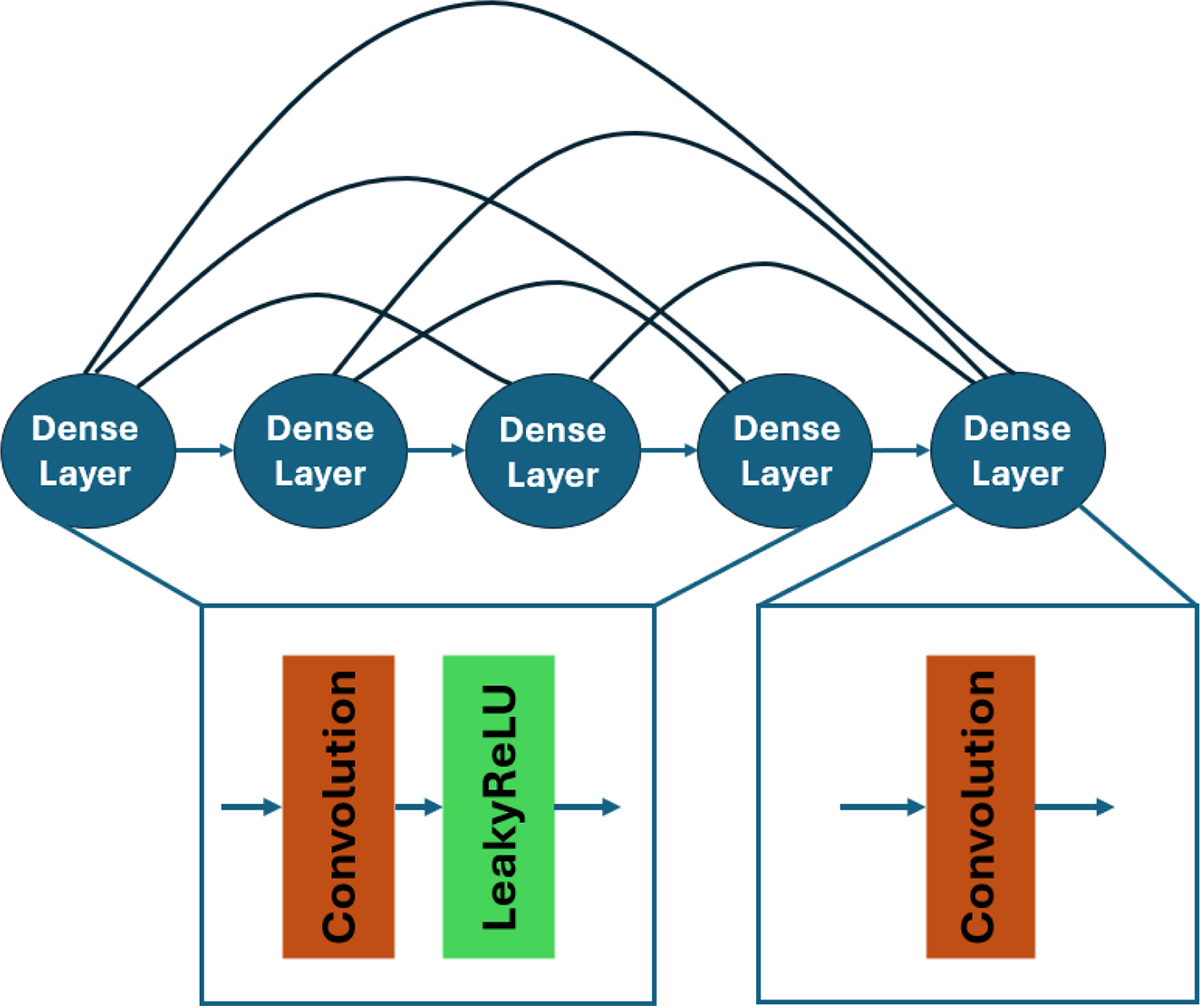 Fig. 8. Refer to the following caption and surrounding text.