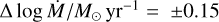 Mathematical equation: $\Delta \log \dot M/{M_ \odot }{\rm{y}}{{\rm{r}}^{ - 1}} = \pm 0.15$