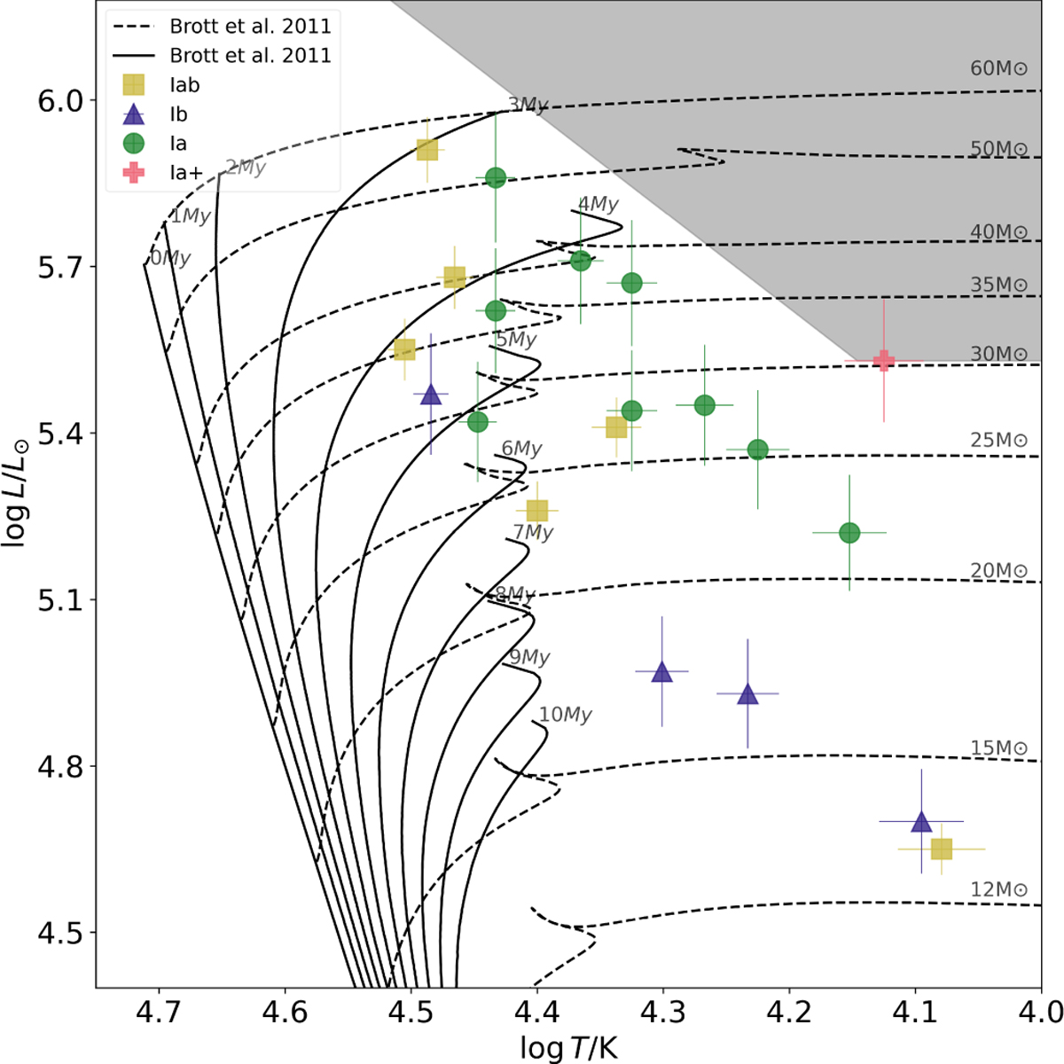 Fig. 1 Refer to the following caption and surrounding text.