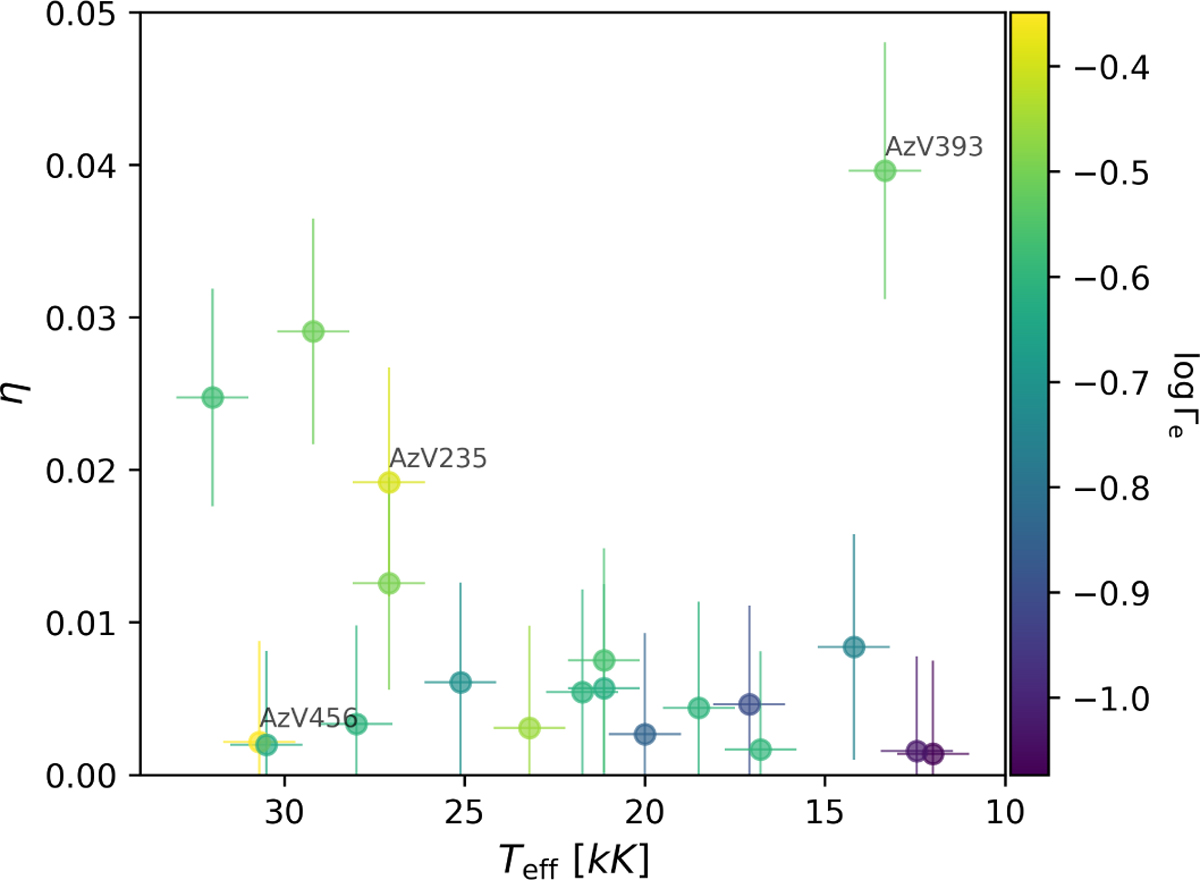 Fig. C.1 Refer to the following caption and surrounding text.