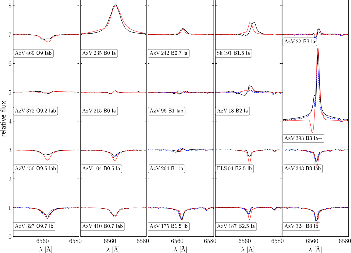 Fig. 3 Refer to the following caption and surrounding text.