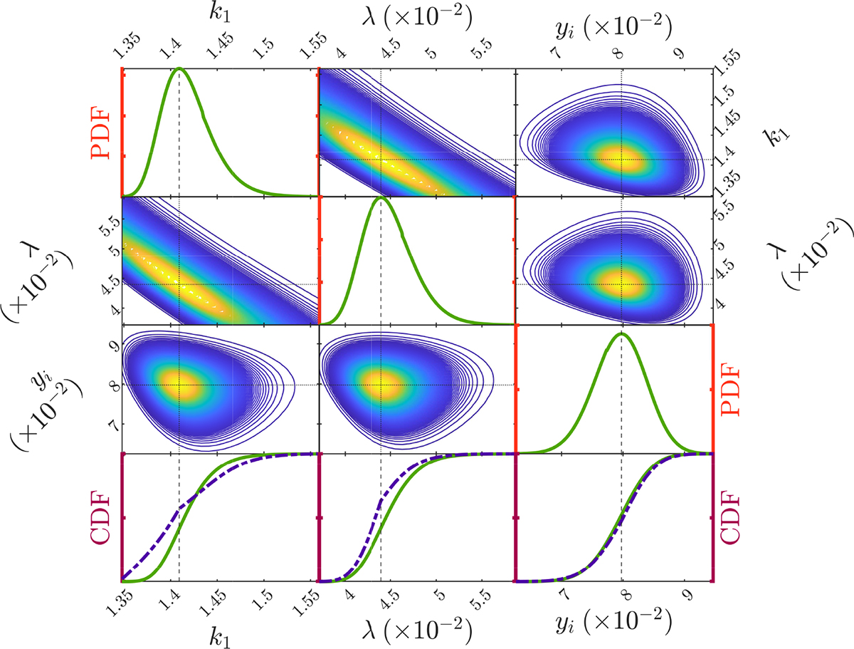 Fig. 2. Refer to the following caption and surrounding text.