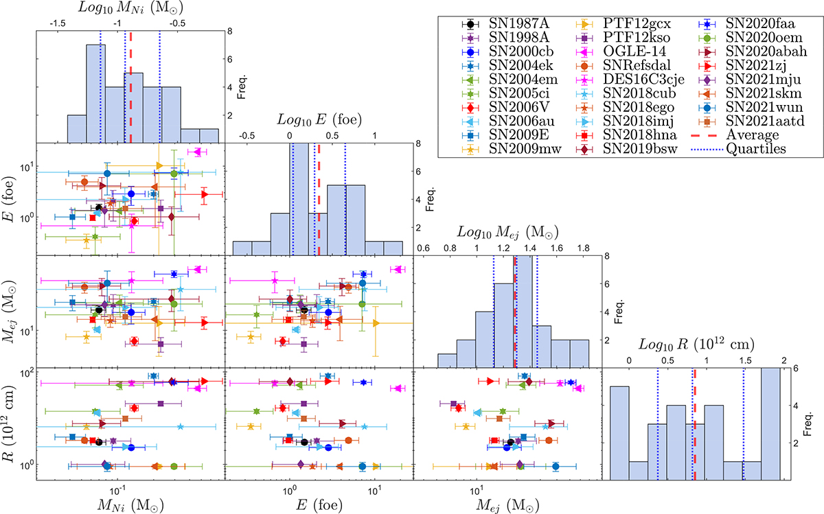 Fig. 5. Refer to the following caption and surrounding text.