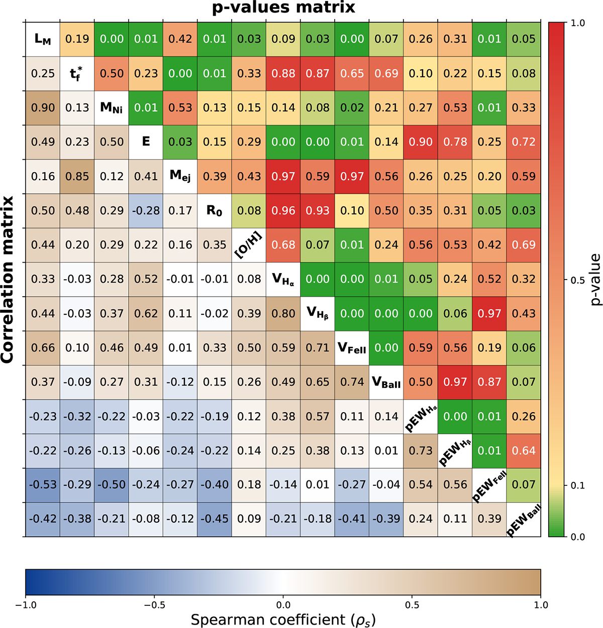 Fig. 6. Refer to the following caption and surrounding text.