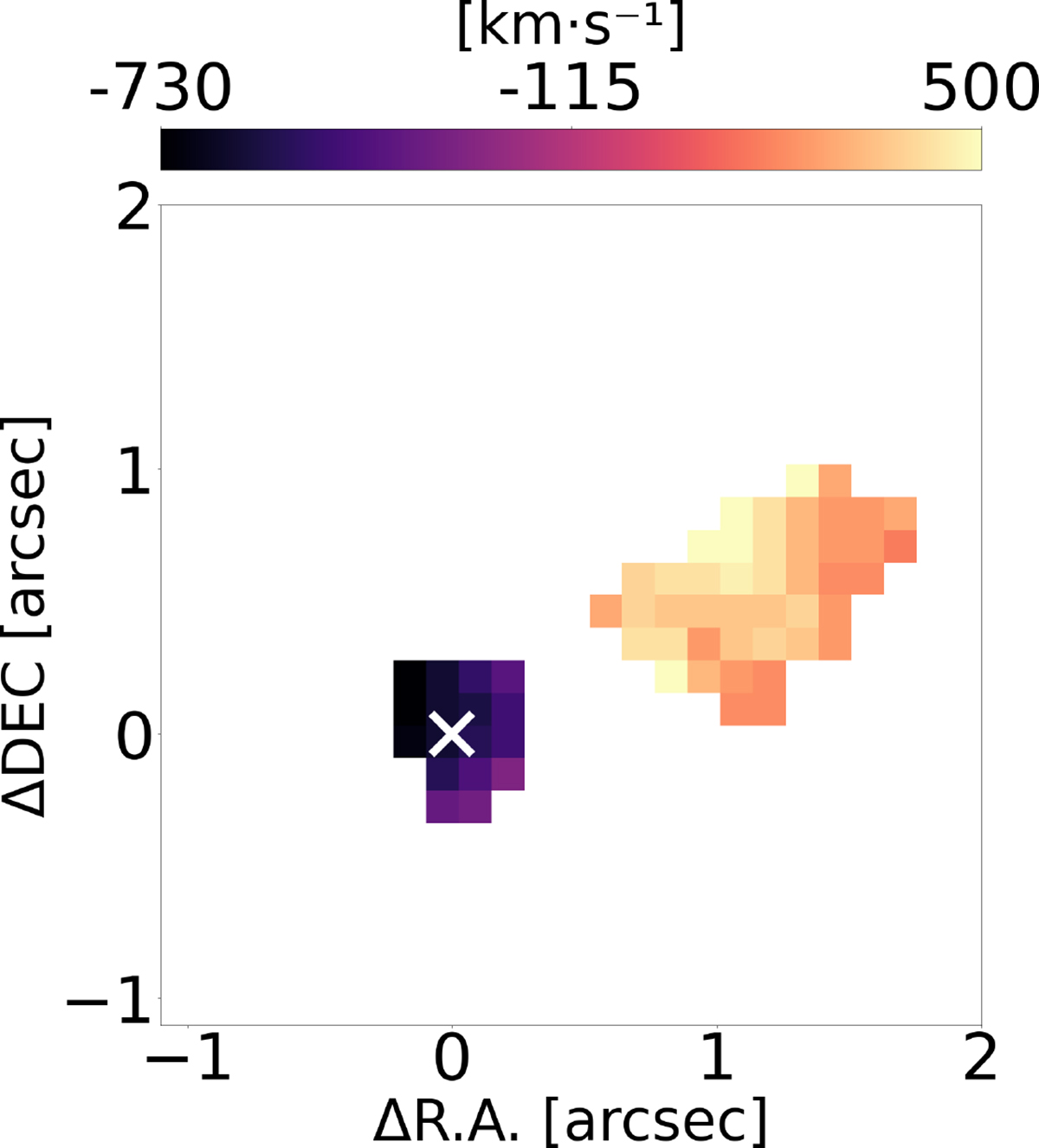 Fig. 10. Refer to the following caption and surrounding text.