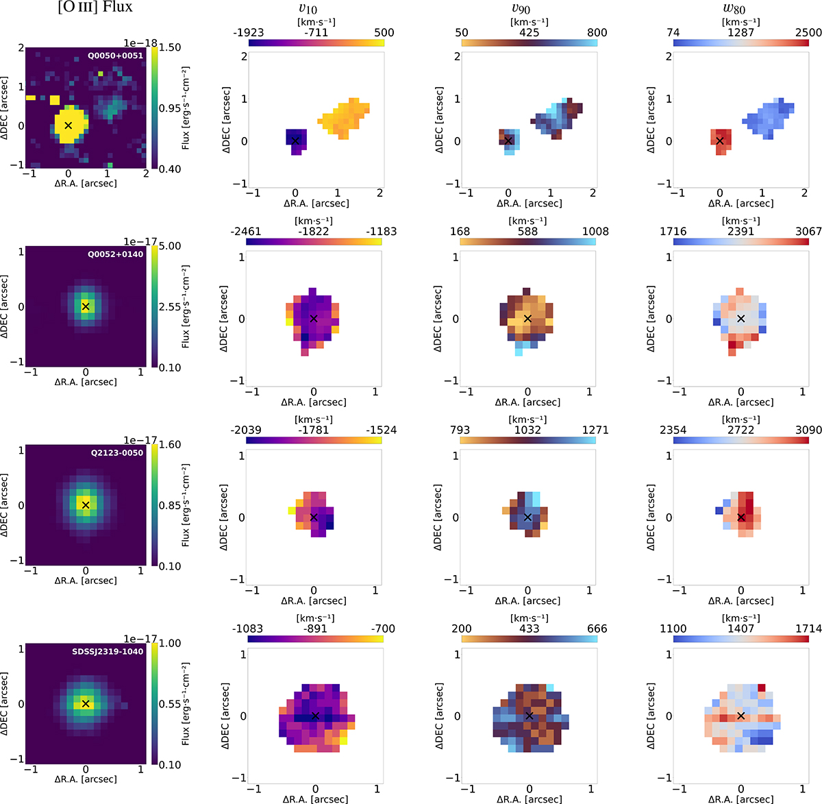 Fig. 7. Refer to the following caption and surrounding text.