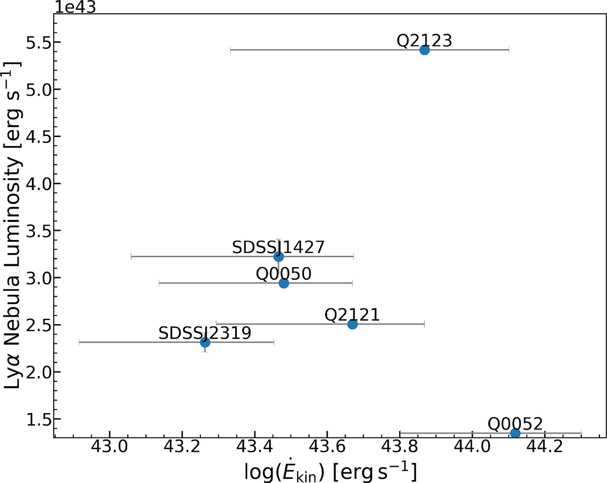 Fig. 9. Refer to the following caption and surrounding text.