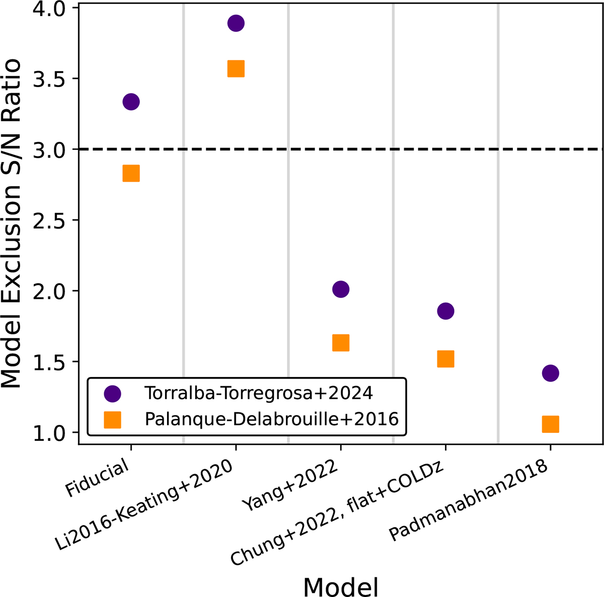 Fig. 10. Refer to the following caption and surrounding text.