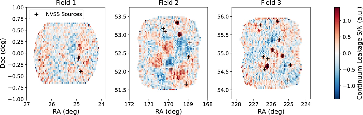 Fig. B.1. Refer to the following caption and surrounding text.