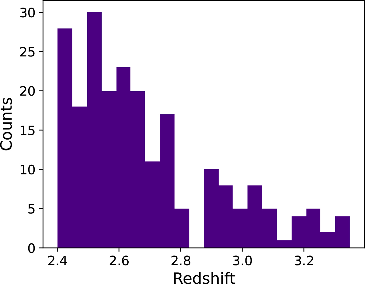 Fig. 2. Refer to the following caption and surrounding text.