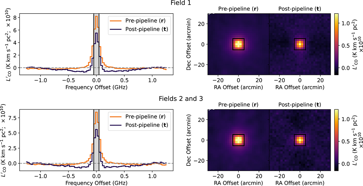 Fig. 5. Refer to the following caption and surrounding text.