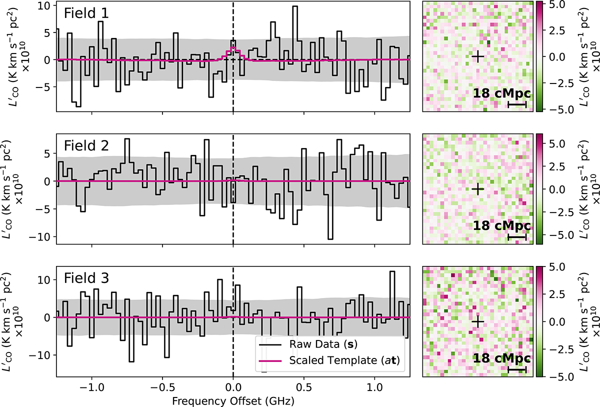 Fig. 6. Refer to the following caption and surrounding text.