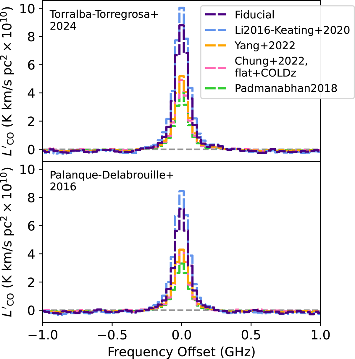 Fig. 8. Refer to the following caption and surrounding text.