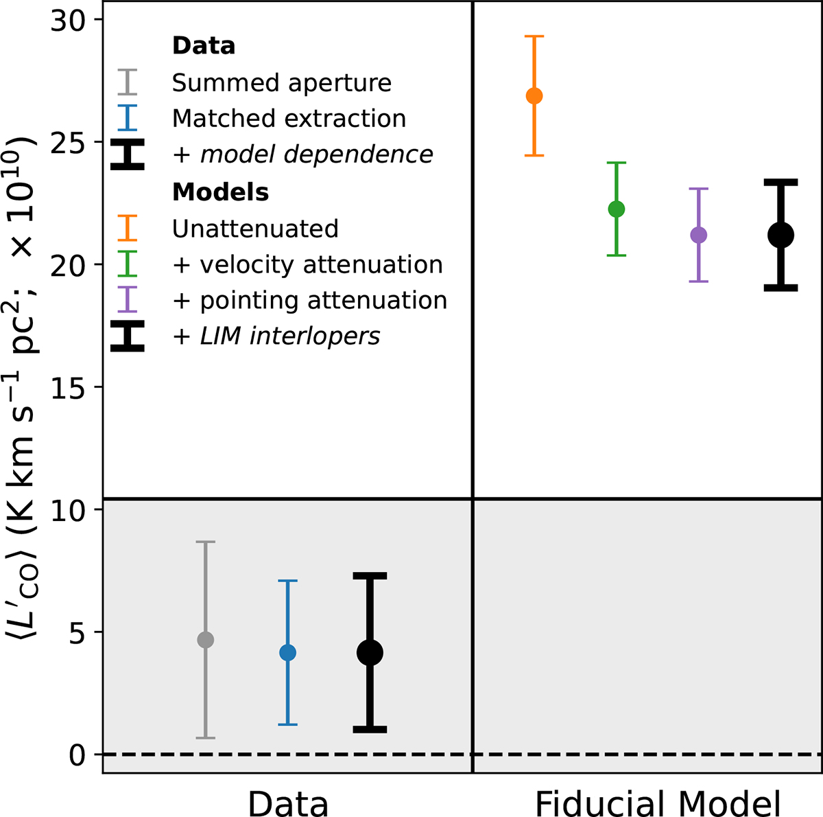 Fig. 9. Refer to the following caption and surrounding text.