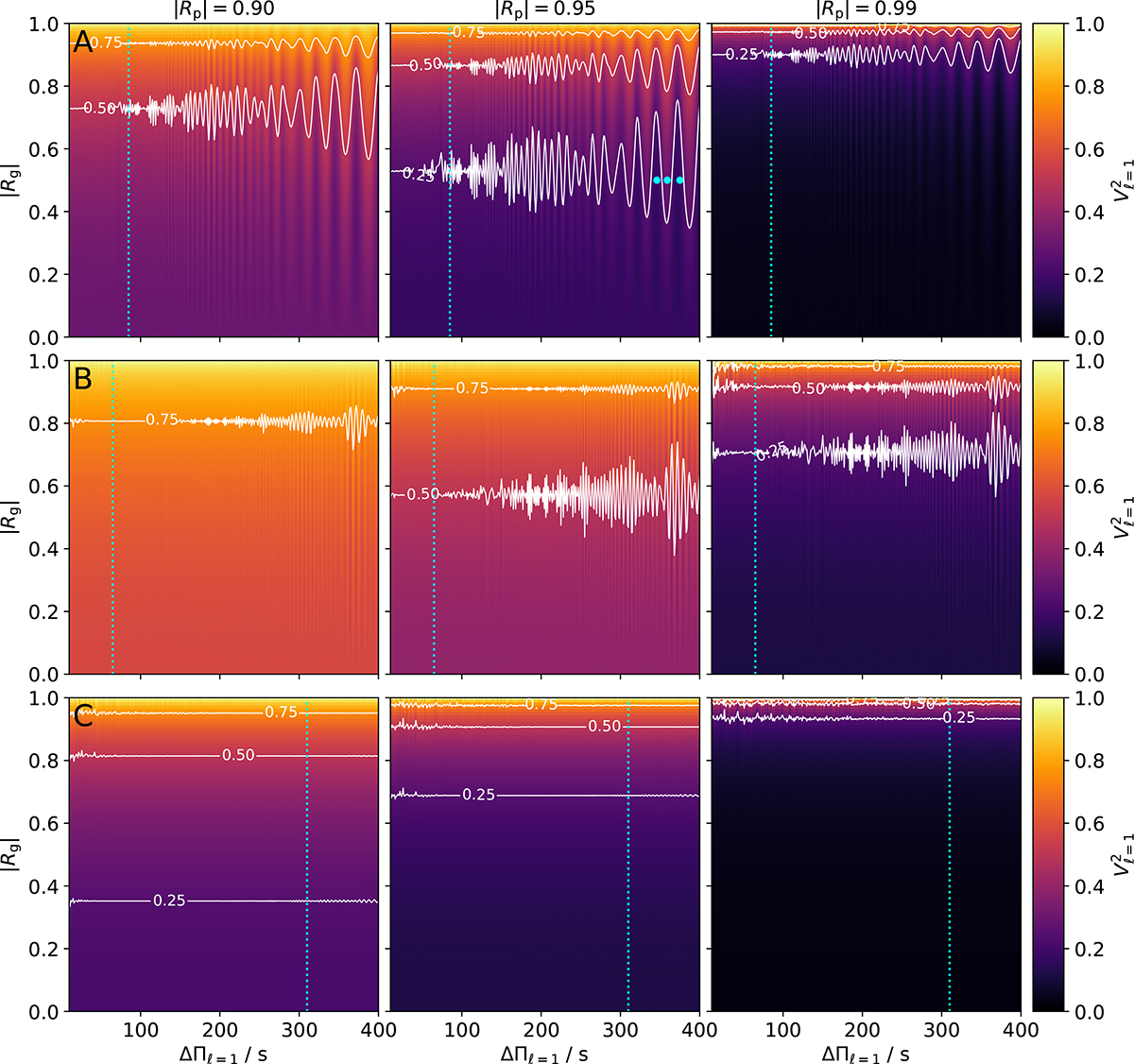 Fig. 6. Refer to the following caption and surrounding text.