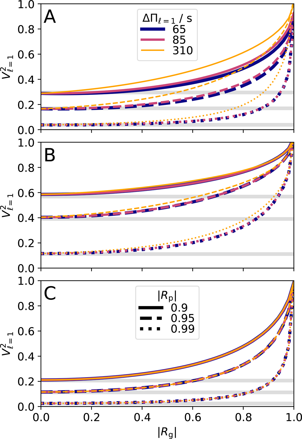 Fig. 7. Refer to the following caption and surrounding text.