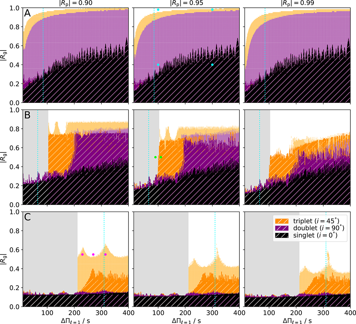 Fig. 8. Refer to the following caption and surrounding text.