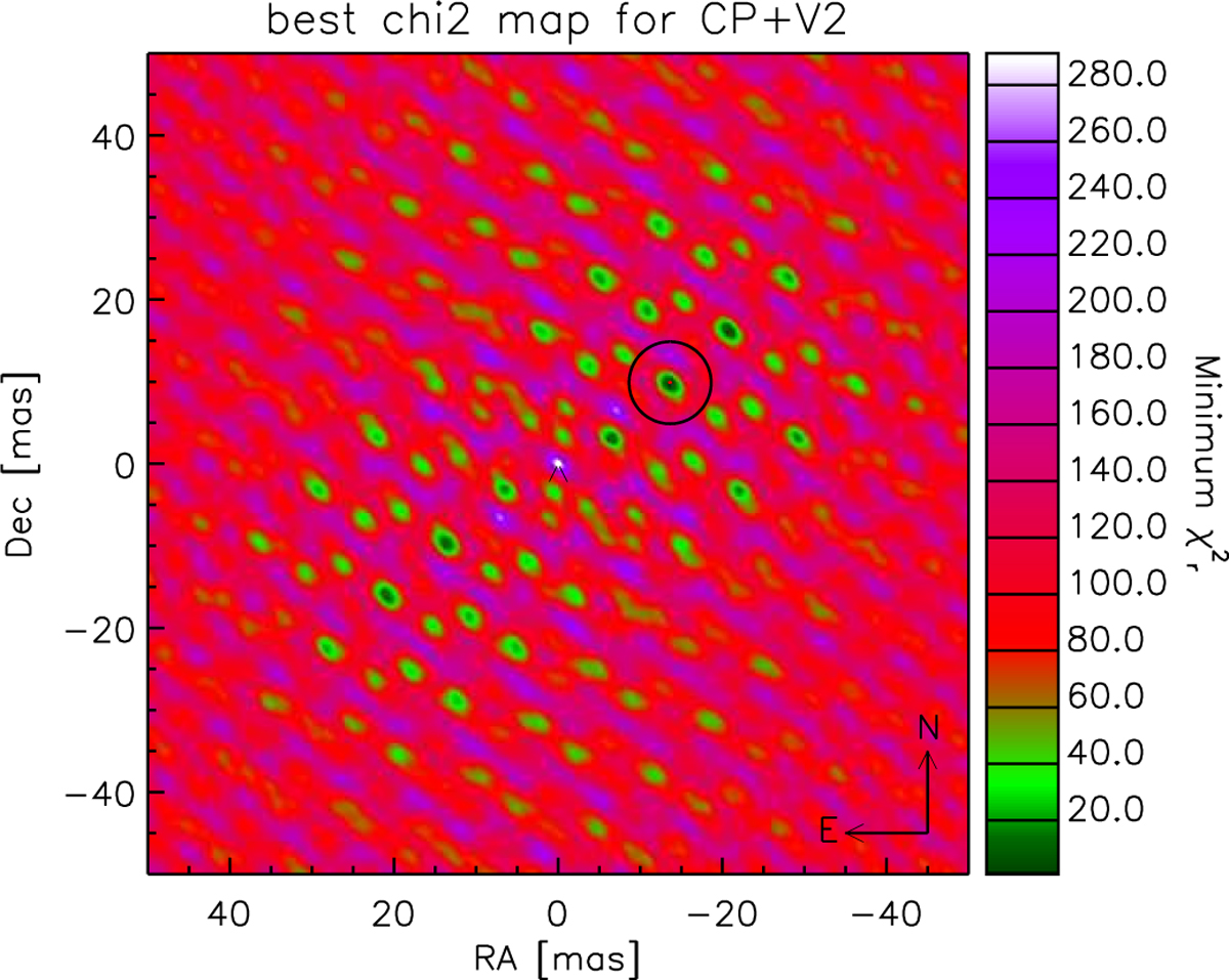 Fig. 5 Refer to the following caption and surrounding text.